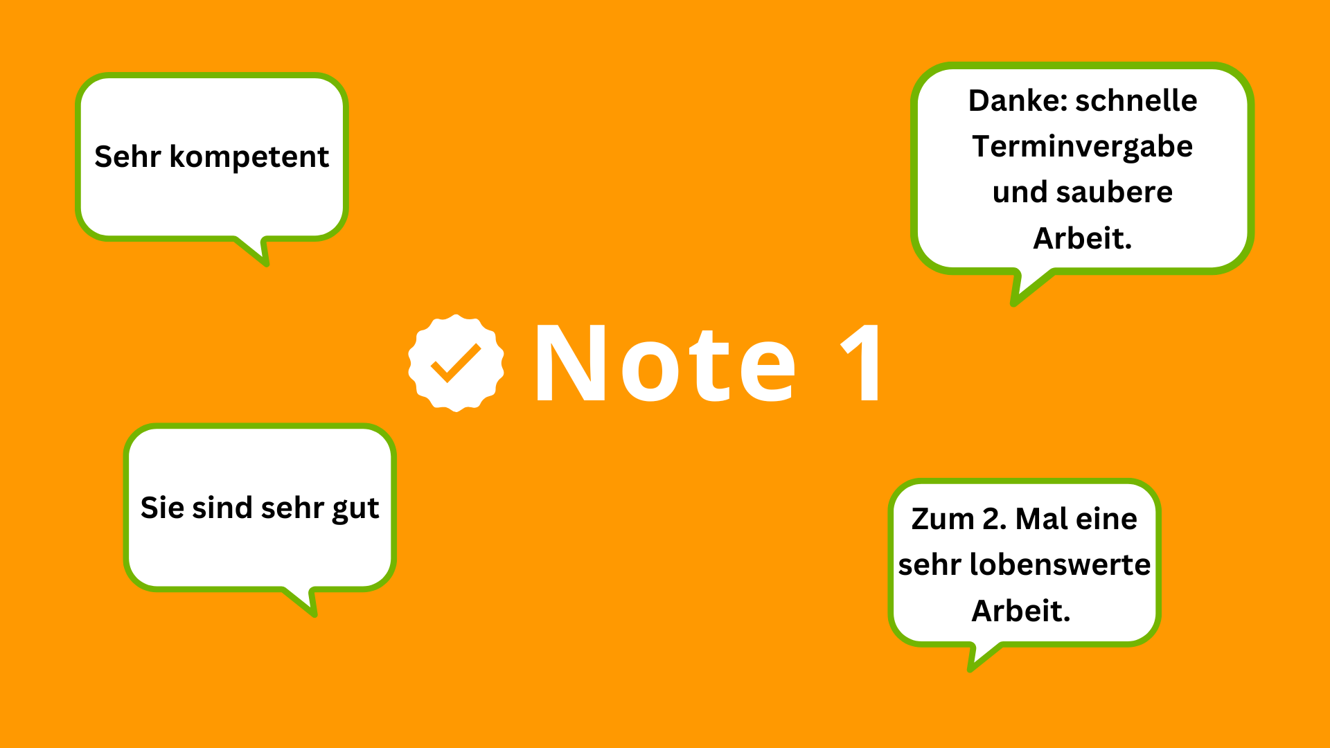 Kundenbefragung 2025